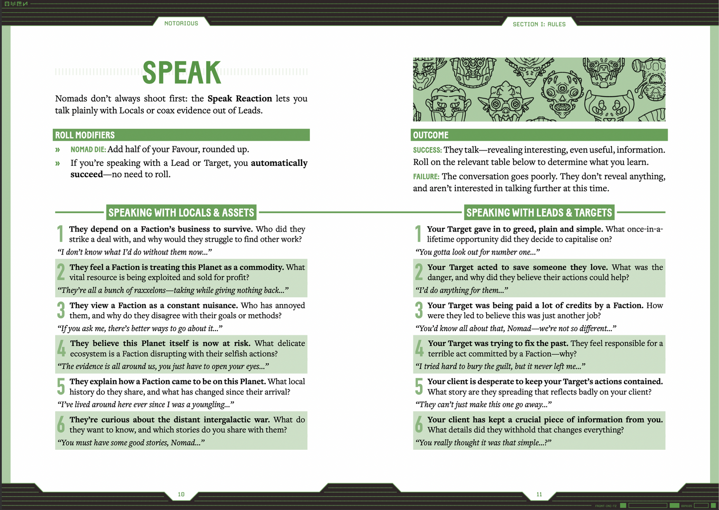 Outsiders book & PDF