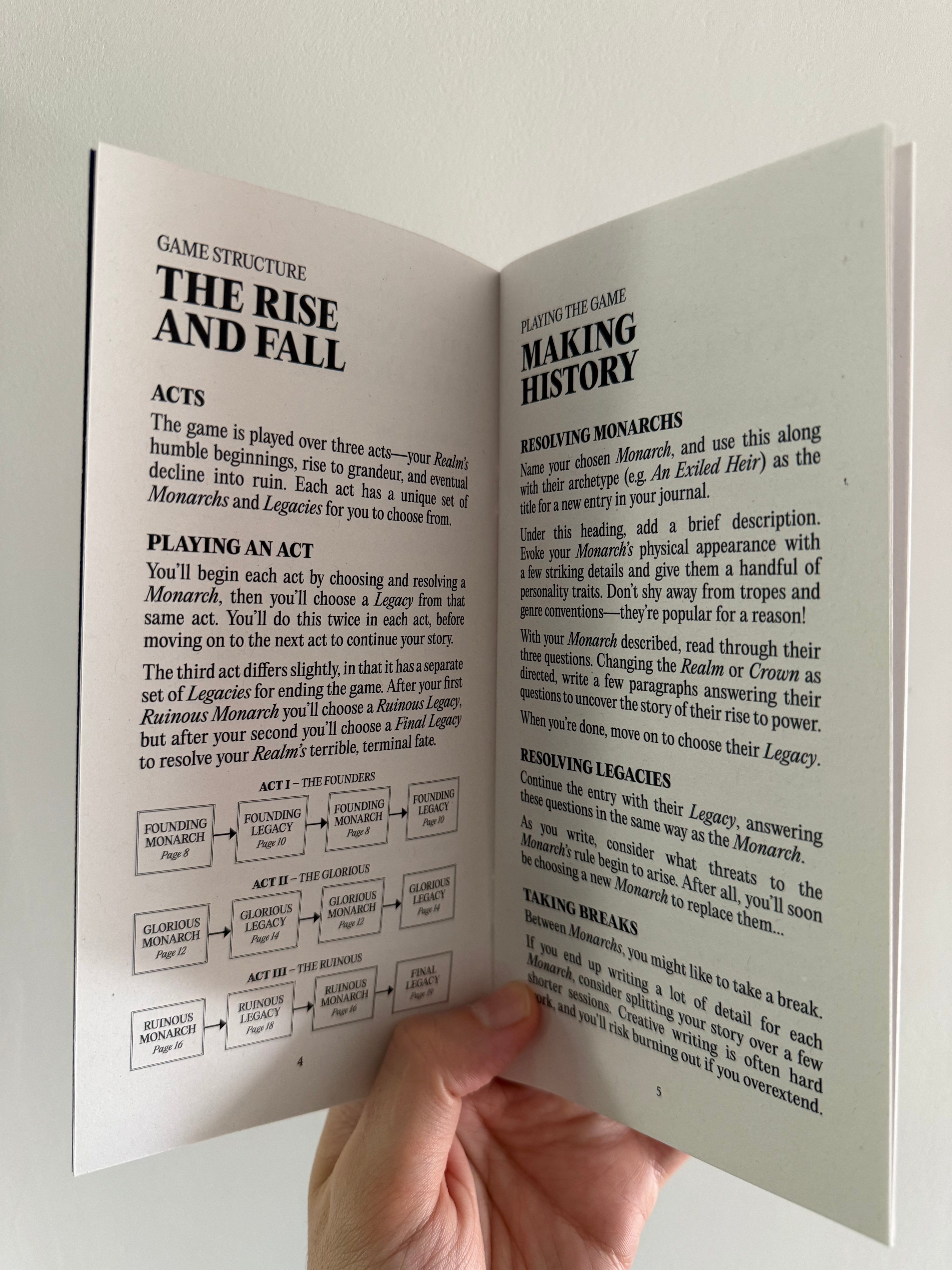 Heavy Weighs the Crown zine & PDF (free shipping) – Always